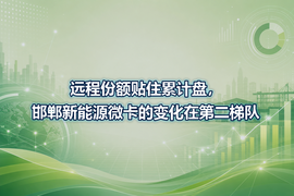 远程份额贴住累计盘,邯郸新能源微卡的变化在第二梯队