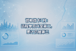 邯郸微卡7月:远程单月升至第二,累计仍居第三