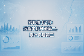 邯郸微卡7月：远程单月升至第二，累计仍居第三