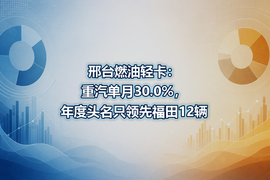 邢台燃油轻卡:重汽单月30.0%,年度头名只领先福田12辆