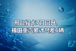 邢台轻卡7月回升,福田重汽累计只差6辆