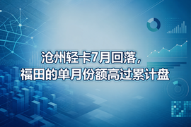 沧州轻卡7月回落,福田的单月份额高过累计盘