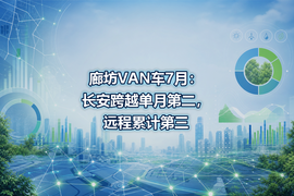 廊坊VAN车7月:长安跨越单月第二,远程累计第三
