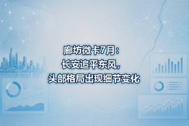 廊坊微卡7月：长安追平东风，头部格局出现细节变化