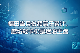 福田当月份额高于累计,廊坊轻卡仍是燃油主盘