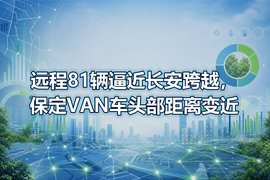远程81辆逼近长安跨越,保定VAN车头部距离变近