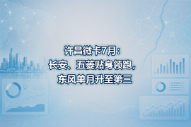 许昌微卡7月：长安、五菱贴身领跑，东风单月升至第三