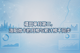 福田单月第二,洛阳微卡的月榜与累计榜不同步