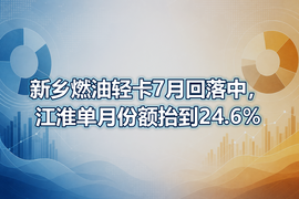 新乡燃油轻卡7月回落中,江淮单月份额抬到24.6%