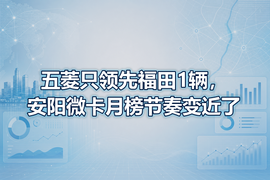 五菱只领先福田1辆,安阳微卡月榜节奏变近了