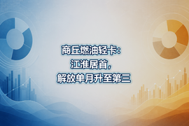 商丘燃油轻卡：江淮居首，解放单月升至第三