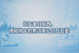 长安单月居首，南阳微卡的累计重心仍在五菱