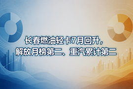长春燃油轻卡7月回升，解放月榜第二、重汽累计第二