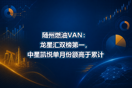 随州燃油VAN:龙星汇双榜第一,中星凯悦单月份额高于累计