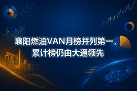 襄阳燃油VAN月榜并列第一,累计榜仍由大通领先