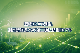 远程35.0%领跑,荆州新能源VAN第二梯队挤到10.7%