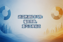 武汉燃油轻卡7月：福田领跑，重汽江淮贴近
