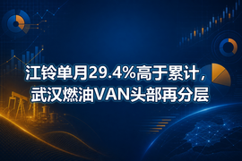 江铃单月29.4%高于累计,武汉燃油VAN头部再分层