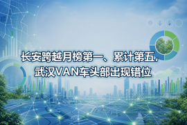长安跨越月榜第一、累计第五，武汉VAN车头部出现错位