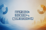 宜昌燃油轻卡:江铃单月第一,福田累计仍领先14辆