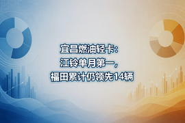 宜昌燃油轻卡：江铃单月第一，福田累计仍领先14辆