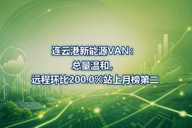 连云港新能源VAN:总量温和,远程环比200.0%站上月榜第二