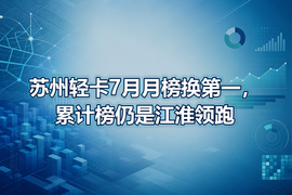 苏州轻卡7月月榜换第一，累计榜仍是江淮领跑