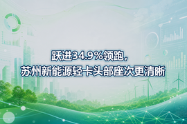 跃进34.9%领跑,苏州新能源轻卡头部座次更清晰