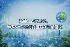 新能源占79.9%,淮安VAN车的变量落在头部座次