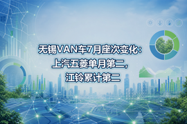 无锡VAN车7月座次变化：上汽五菱单月第二，江铃累计第二