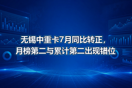 无锡中重卡7月同比转正,月榜第二与累计第二出现错位