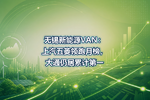 无锡新能源VAN:上汽五菱领跑月榜,大通仍居累计第一