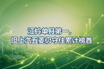 江铃单月第一,但上汽五菱仍守住累计榜首