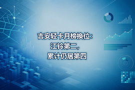 吉安轻卡月榜换位：江铃第二，累计仍居第四