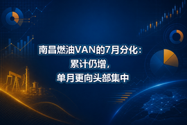 南昌燃油VAN的7月分化：累计仍增，单月更向头部集中