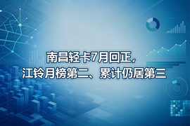 南昌轻卡7月回正，江铃月榜第二、累计仍居第三