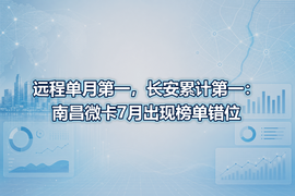远程单月第一,长安累计第一:南昌微卡7月出现榜单错位