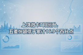 上饶微卡7月回升,五菱份额低于累计16.9个百分点