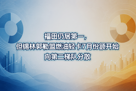 福田仍居第一,但锡林郭勒盟燃油轻卡7月份额开始向第二梯队分散