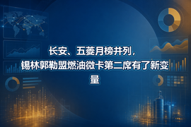 长安、五菱月榜并列，锡林郭勒盟燃油微卡第二席有了新变量
