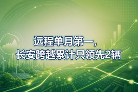 远程单月第一，长安跨越累计只领先2辆