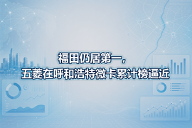 福田仍居第一，五菱在呼和浩特微卡累计榜逼近