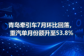 青岛牵引车7月环比回落,重汽单月份额升至53.8%