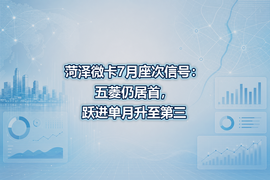 菏泽微卡7月座次信号:五菱仍居首,跃进单月升至第三