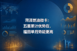 菏泽燃油微卡：五菱累计优势在，福田单月势能更高