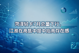 菏泽轻卡7月总量下行，江淮在高集中度中抬高存在感