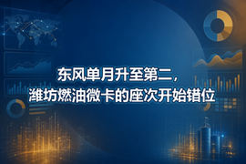 东风单月升至第二,潍坊燃油微卡的座次开始错位