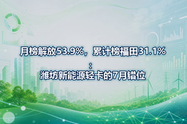 月榜解放53.9%,累计榜福田31.1%:潍坊新能源轻卡的7月错位