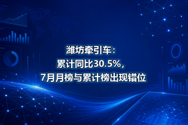 潍坊牵引车:累计同比30.5%,7月月榜与累计榜出现错位