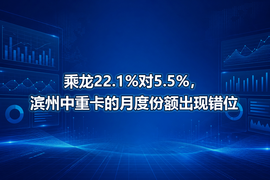 乘龙22.1%对5.5%，滨州中重卡的月度份额出现错位